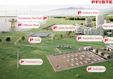 Pfisterer 電纜附件與系統|連接元件與技術|架空線路設備|軌道交通/接觸網系統|安全防護與測試設備