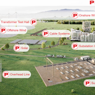 Pfisterer 電纜附件與系統|連接元件與技術|架空線路設備|軌道交通/接觸網系統|安全防護與測試設備